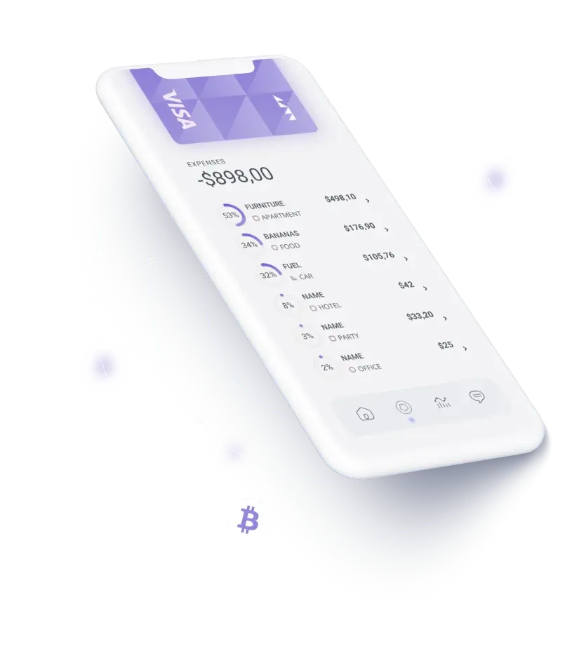 AXIWERT - ACCURATE MARKET INSIGHTS